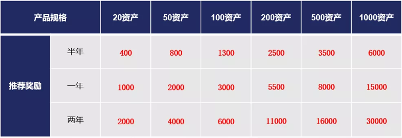 恒达_恒达平台|恒达娱乐共创美好未来堡垒机