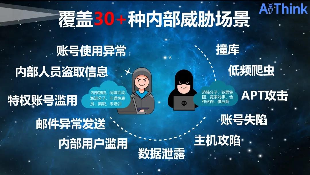 AiThink恒达_恒达平台|恒达娱乐共创美好未来信息